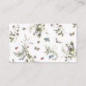 Modern Strawberry Summer Unwrapped Display Shower エンクロージャーカード (裏面)