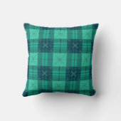 Modern Tartan Plaid Green Throw Cushion クッション (裏面)