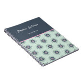 Modern turquoise Pink Floral Mandala Doodles ノートブック (右側)