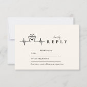 Modern Vet Med Graduation Party 出欠カード (正面)