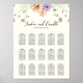 Modern wildflowers spring wedding Seating Chart ポスター (正面)