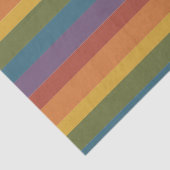 Moderna Linear | MCM Rainbow 薄葉紙 (詳細)