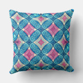 Modernes Design cushion クッション (裏面)