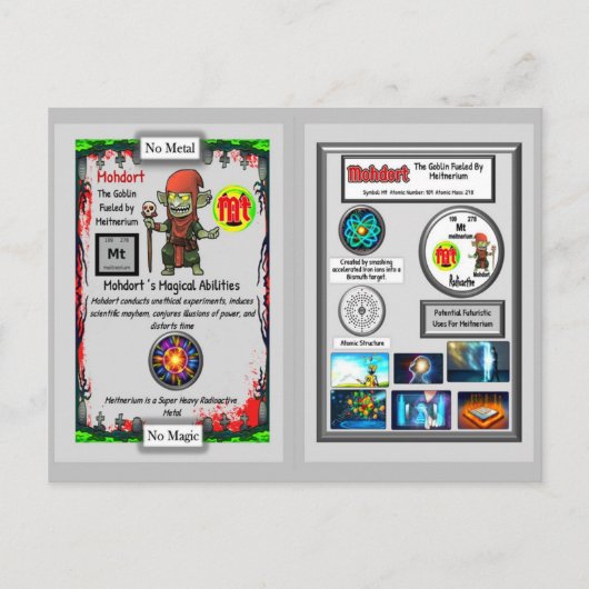 Mohdort Presents Meitnerium Trading Card ポストカード (正面)