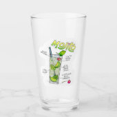 Mojitoのカクテルのレシピの#Drinkの#Cocktail タンブラーグラス (正面)