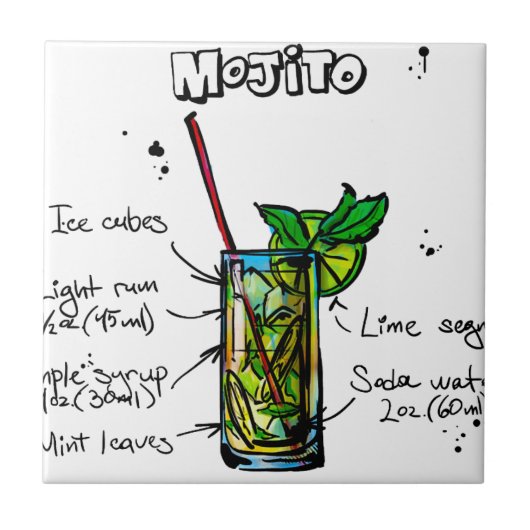 Mojitoのカクテルのレシピ タイル (正面)