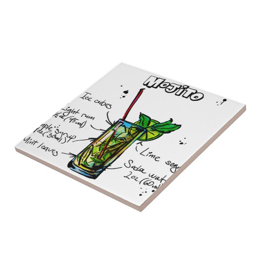 Mojitoのカクテルのレシピ タイル (側面)