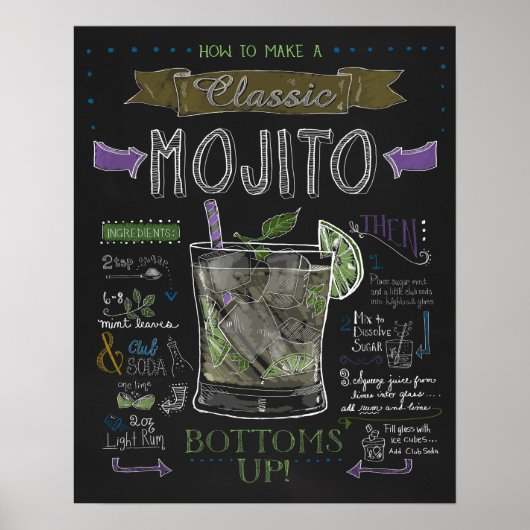Mojito Chalkboardポスターの作り方 ポスター (正面)