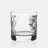 Molecular Tree of Life Chemistry and Biology Flora ウイスキーグラス (左)