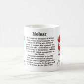 Molnarの家紋のマグ コーヒーマグカップ (中央)