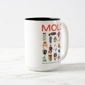 MOLO Artifacts 愛されるモノの美術館 ツートーンマグカップ (正面右)