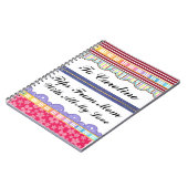 Momからのジャーナルの考え – SRF ノートブック (左側)