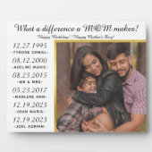 MOMが妊娠を発表する違い フォトプラーク (正面)