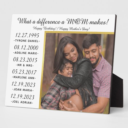 MOMが妊娠を発表する違い フォトプラーク (側面)