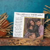 MOMが妊娠を発表する違い フォトプラーク (側面)