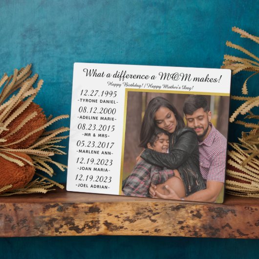 MOMが妊娠を発表する違い フォトプラーク (側面)