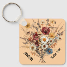 Momのキーチェーン