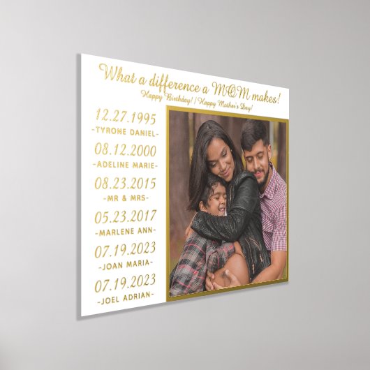 MOM妊娠最高の発表お母さんの日の金ゴールド 箔ポスター (レイダウン)