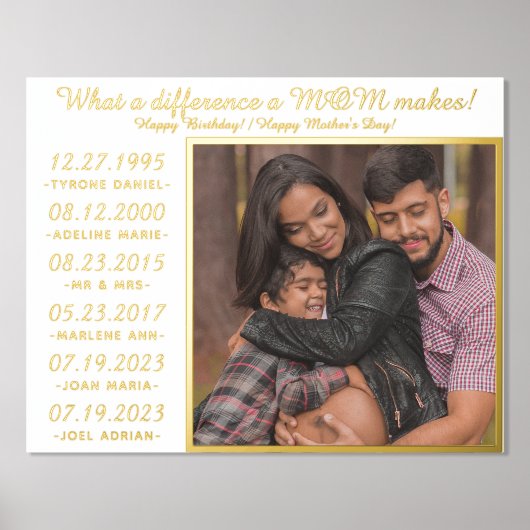 MOM妊娠最高の発表お母さんの日の金ゴールド 箔ポスター (正面)