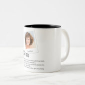 Mom定モダン義引用文白黒フォト ツートーンマグカップ (正面右)