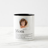 Mom定モダン義引用文白黒フォト ツートーンマグカップ (中央)