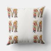MOM花パーソナライズされた母の日の写真 クッション (裏面)