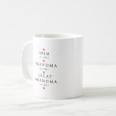 Mom | 祖母 | 曾祖母 設立年 コーヒーマグカップ (正面左)
