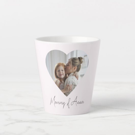 Mom Custom Name & Photo | Personalized Lattee Mug カフェラテマグ (正面)
