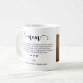 Mom Definition Mothers Day Photo コーヒーマグカップ (正面左)