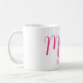 Mom Established Big Script New Mom Gift コーヒーマグカップ (左)