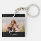 Mom Established Modern Elegant Script Photo  キーホルダー (裏面)