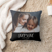 Mom Established White Modern Script Photo クッション (ブランケット)