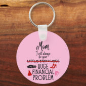 Mom, I Will Always Be Your Huge Financial Problem キーホルダー (裏面)