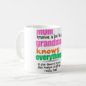 mom knows a lot but grandma knows everything mug コーヒーマグカップ (正面左)