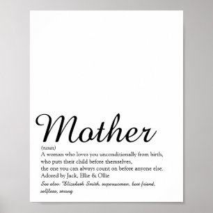 Mom、Mum、Motherデフィニションスクリプト ベストエバー ポスター