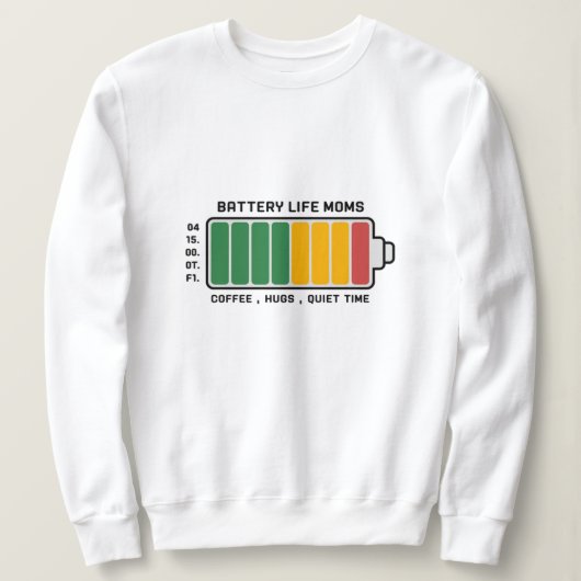 Mom-O-Meter: Powered by Love & Coffee スウェットシャツ (デザイン正面)