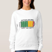 Mom-O-Meter: Powered by Love & Coffee スウェットシャツ (正面)