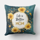 MOM Yellow Wildflowers Butterflies クッション (裏面)