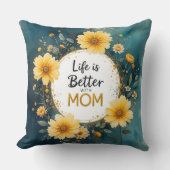 MOM Yellow Wildflowers Butterflies クッション (正面)