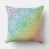 Momijigari Mandala Throw Pillow クッション (正面)