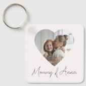 Mommy Custom Name & Photo | Personalized Keychain キーホルダー (正面)