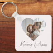 Mommy Custom Name & Photo | Personalized Keychain キーホルダー (正面)