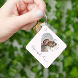 Mommy Custom Name & Photo | Personalized Keychain キーホルダー
