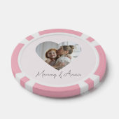 Mommy Custom Name & Photo Poker Chip ポーカーチップ (シングル)