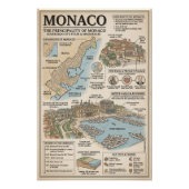 Monaco ポスター (正面)