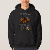 Monarch Butterfly Insect Collector Entomologist 9 パーカ (正面)