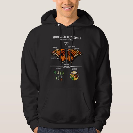 Monarch Butterfly Insect Collector Entomologist 9 パーカ (正面)