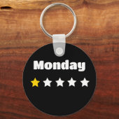 Monday sucks キーホルダー (正面)