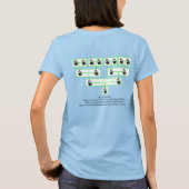 Monkey In My Tree T-Shirt with Logo Tシャツ (裏面)