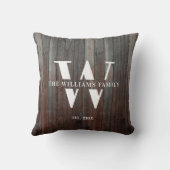 Monogram モダン 素朴 Family NameヴィンテージWood クッション (裏面)